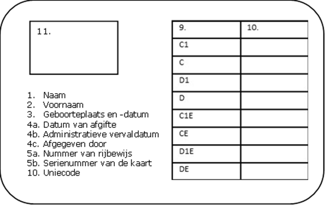 VL kwalificatiekaart bestuurder b.png