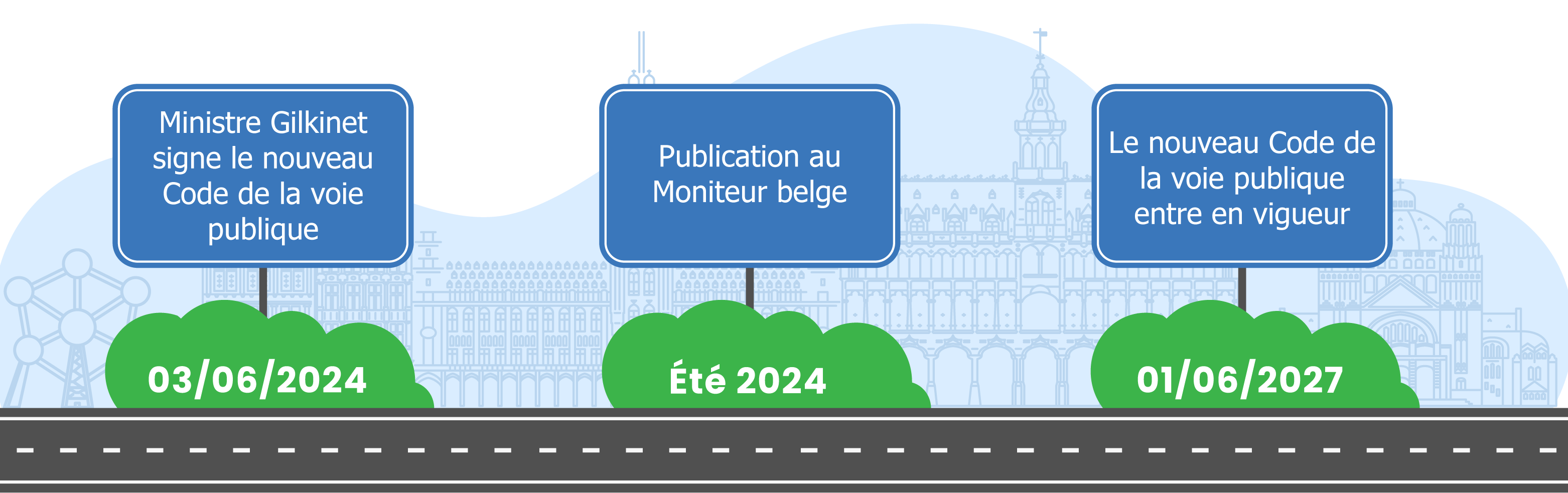 2024 infografiek timeline wegcode_FR.png